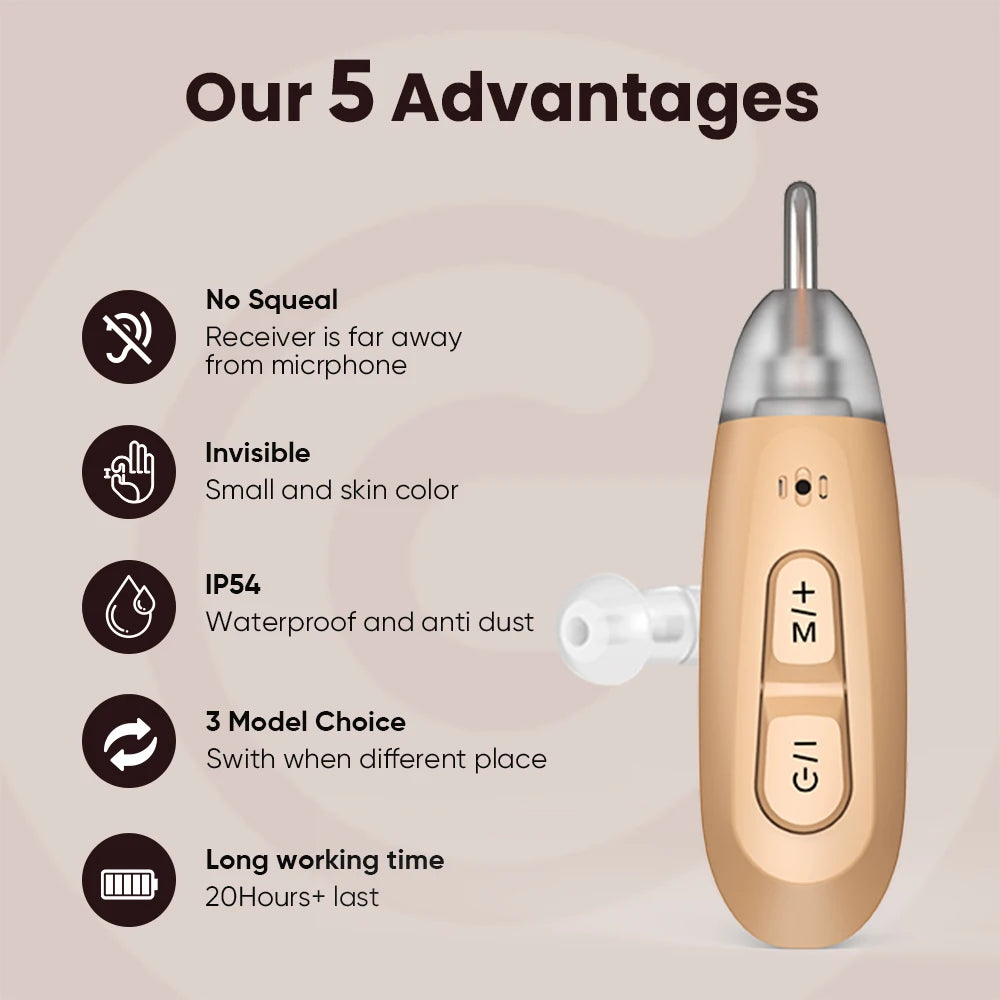 Jinghao Rechargeable Elderly Hearing Aids BTE With Dock Charger