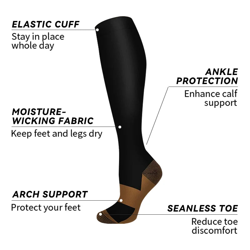 Craft Of Weaving Compression Socks For Running And Sports