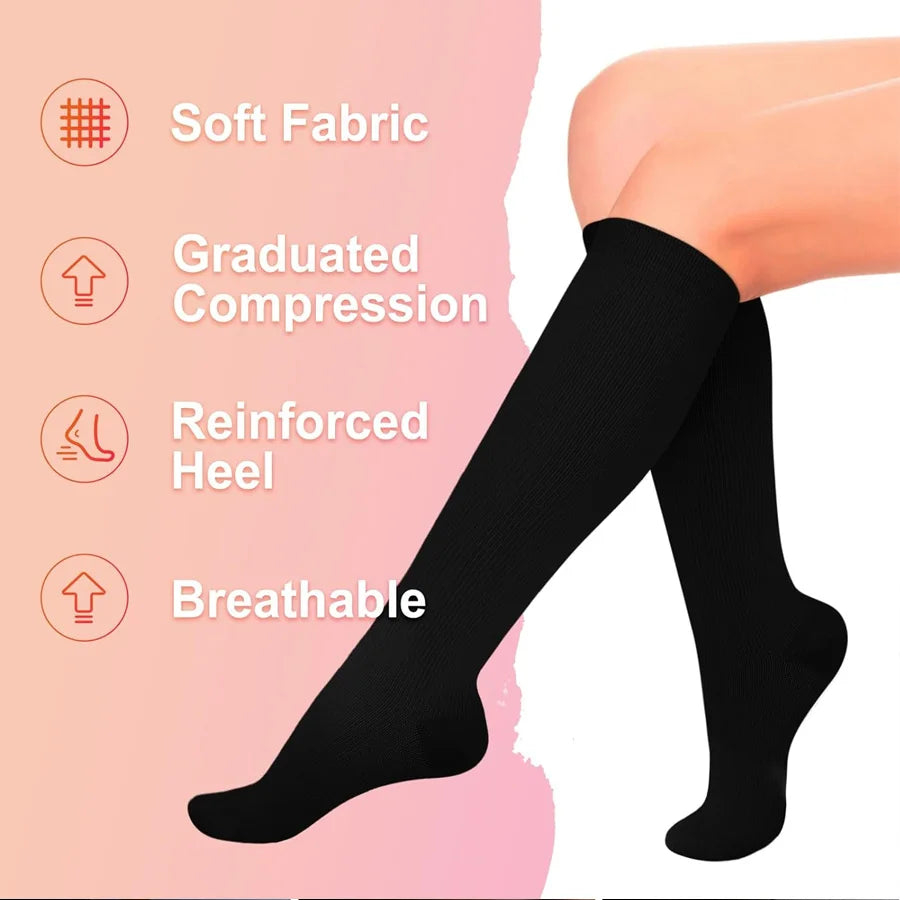 Craft Of Weaving Compression Socks For Running And Sports