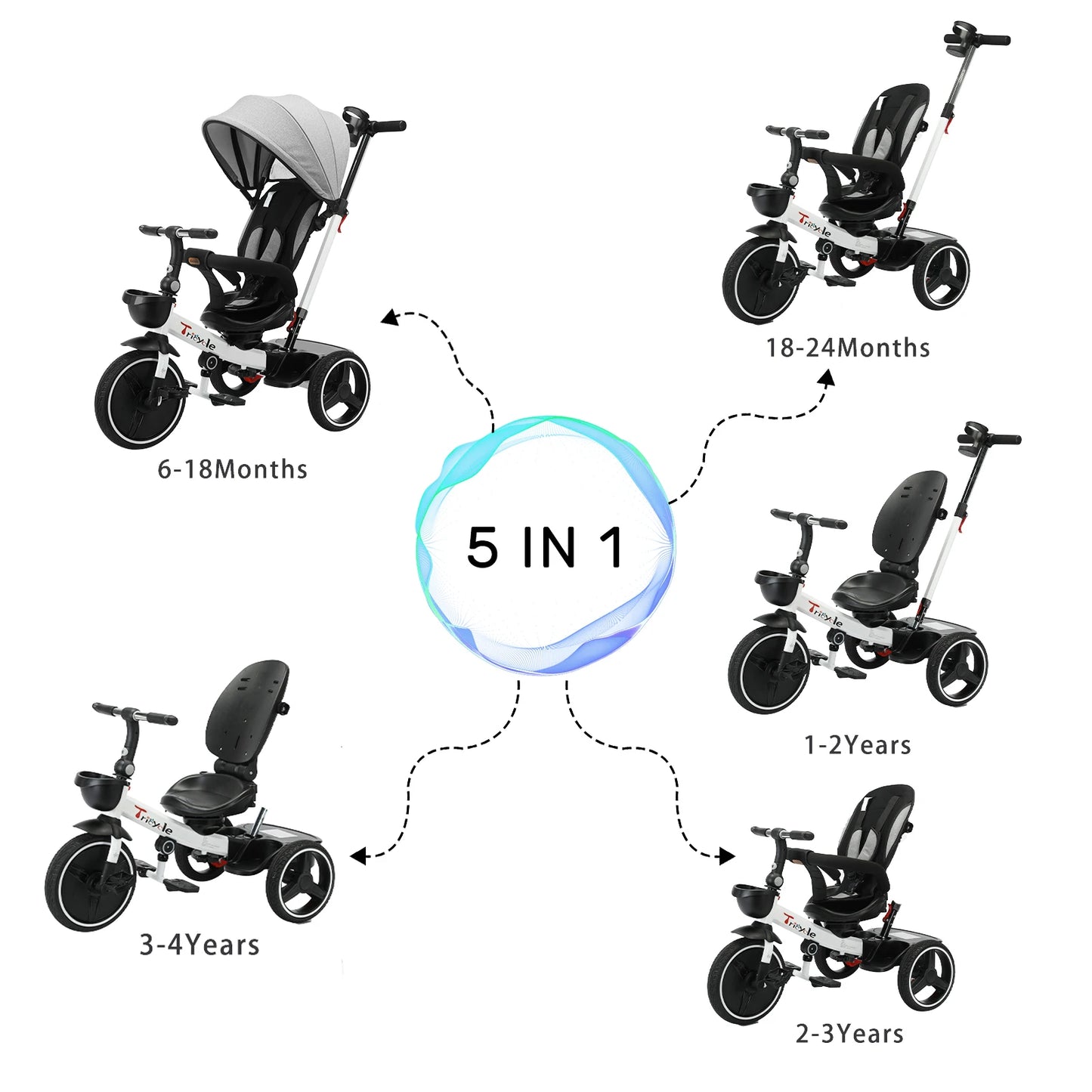 Ubravoo Baby Stroller Tricycle Ride Bike , 5-in-1, Adjustable Canopy, Sitting & Lying,Celerity Disassembly & Assembly,1-5 Years