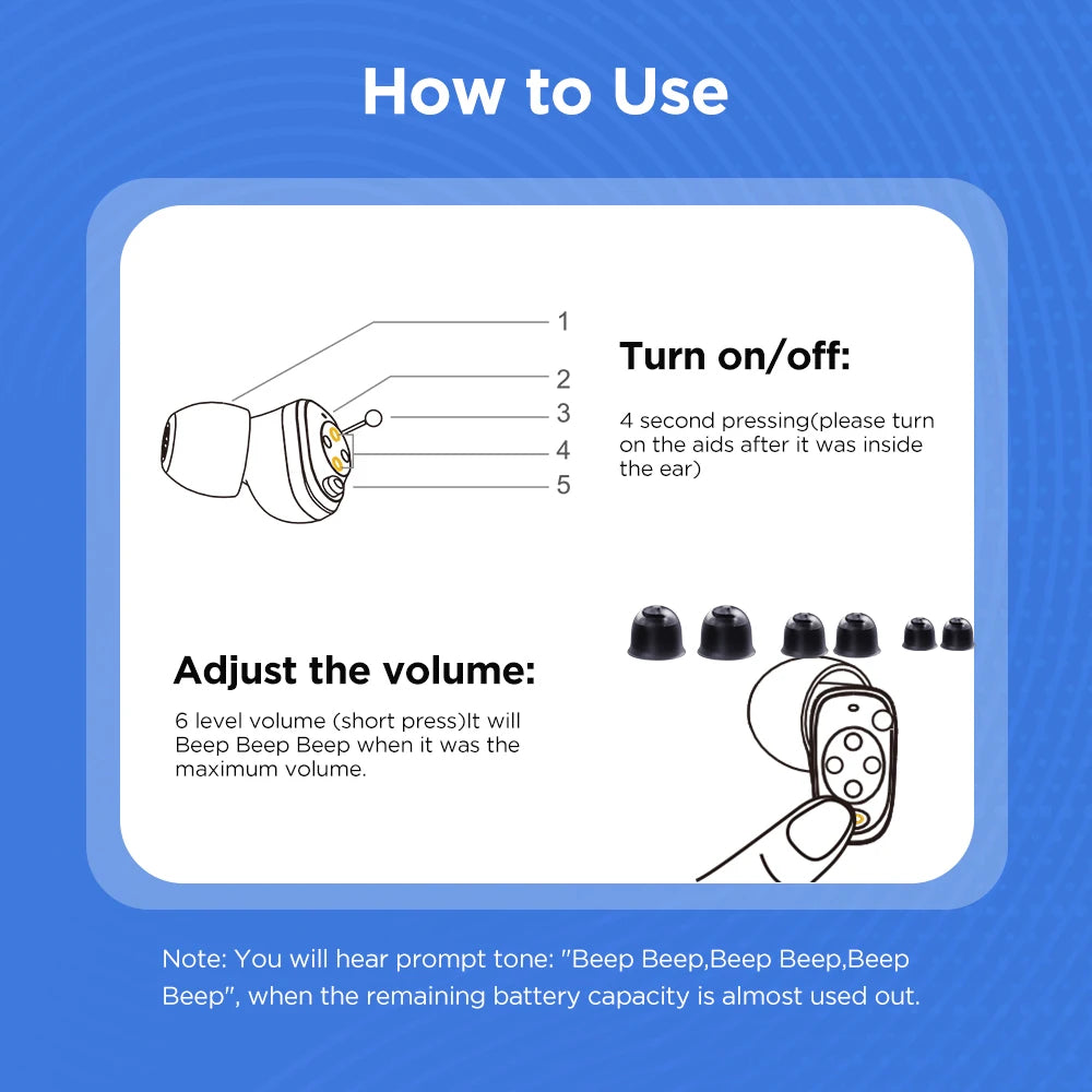 JINGHAO One Pair Rechargerable Hearing Aids Digital In Ear Small Sound Voice Amplifier Enhancer with Charger Case