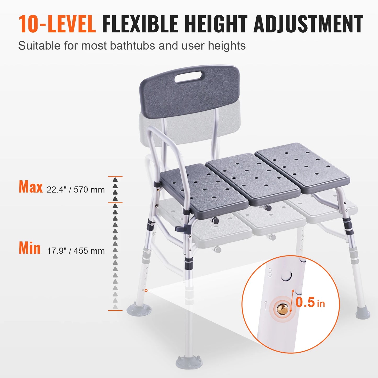 SucceBuy Tub Transfer Bench for Bathtub Shower Seats Lightweight Shower Bench with Non-Slip Bath Seats with Armrest and Backrest