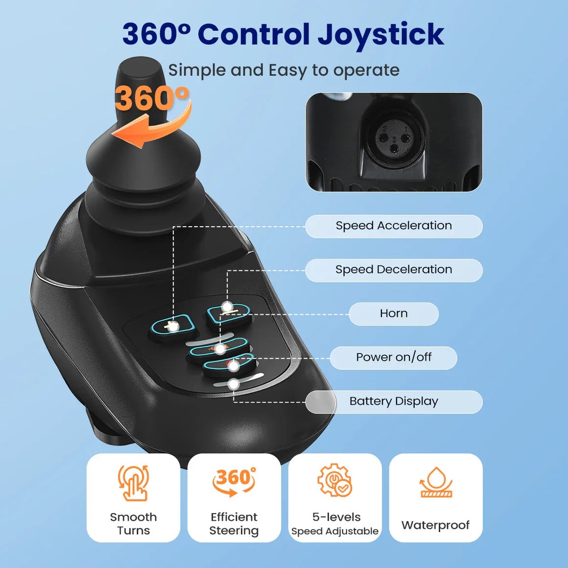 MAIDESITE Lightweight Foldable Electric Wheelchair for Adults